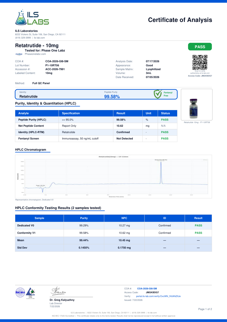 RETA 10mg batch-specific certificate preview