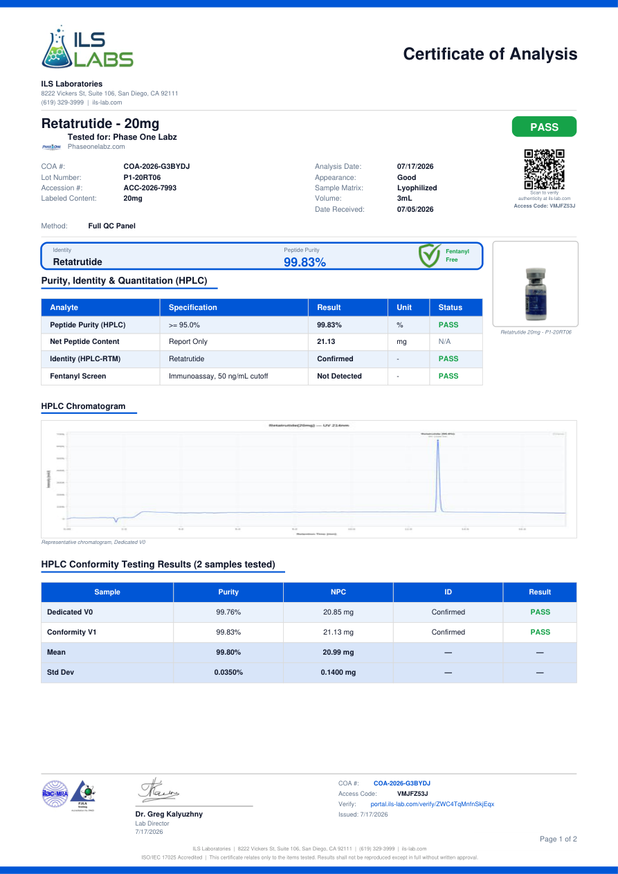 RETA 20mg batch-specific certificate preview