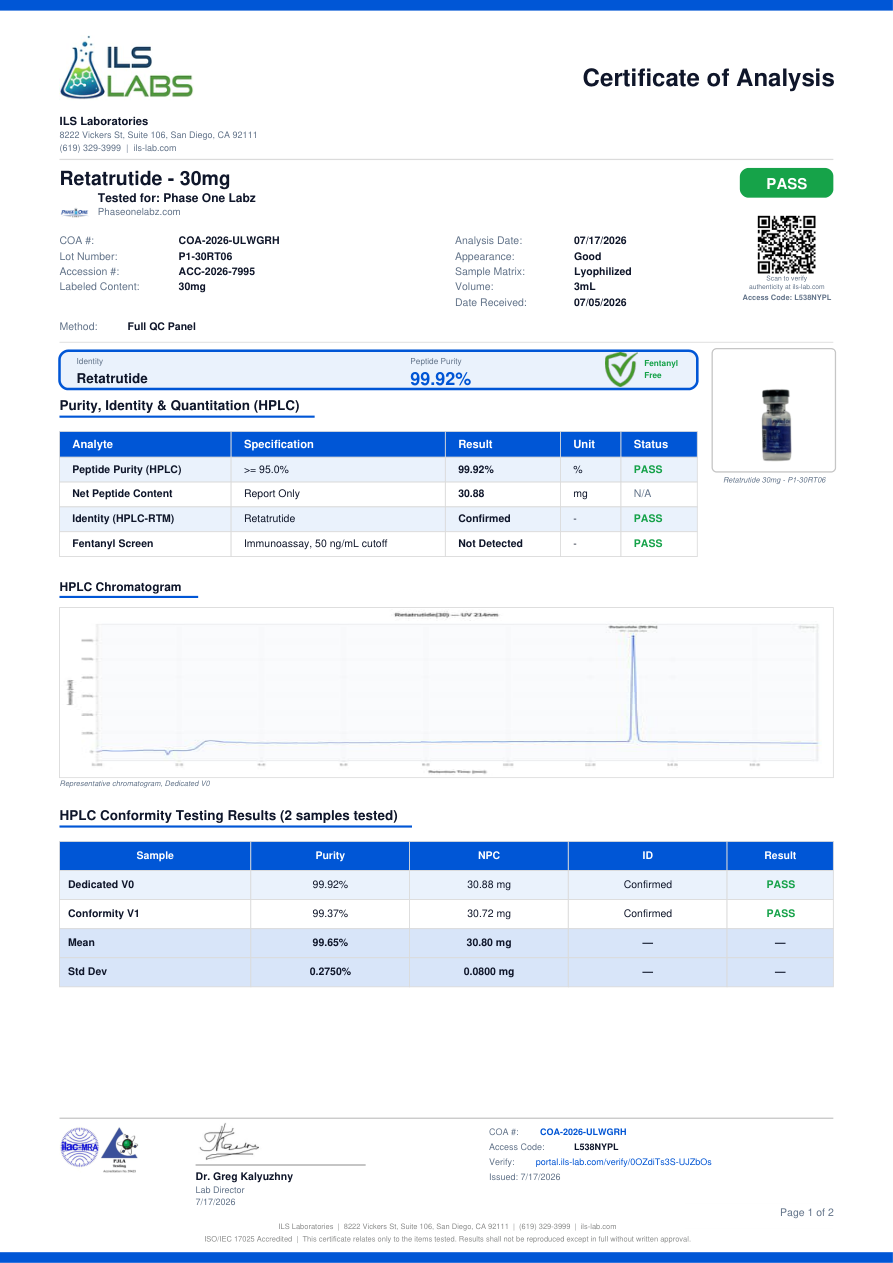 RETA 30mg batch-specific certificate preview