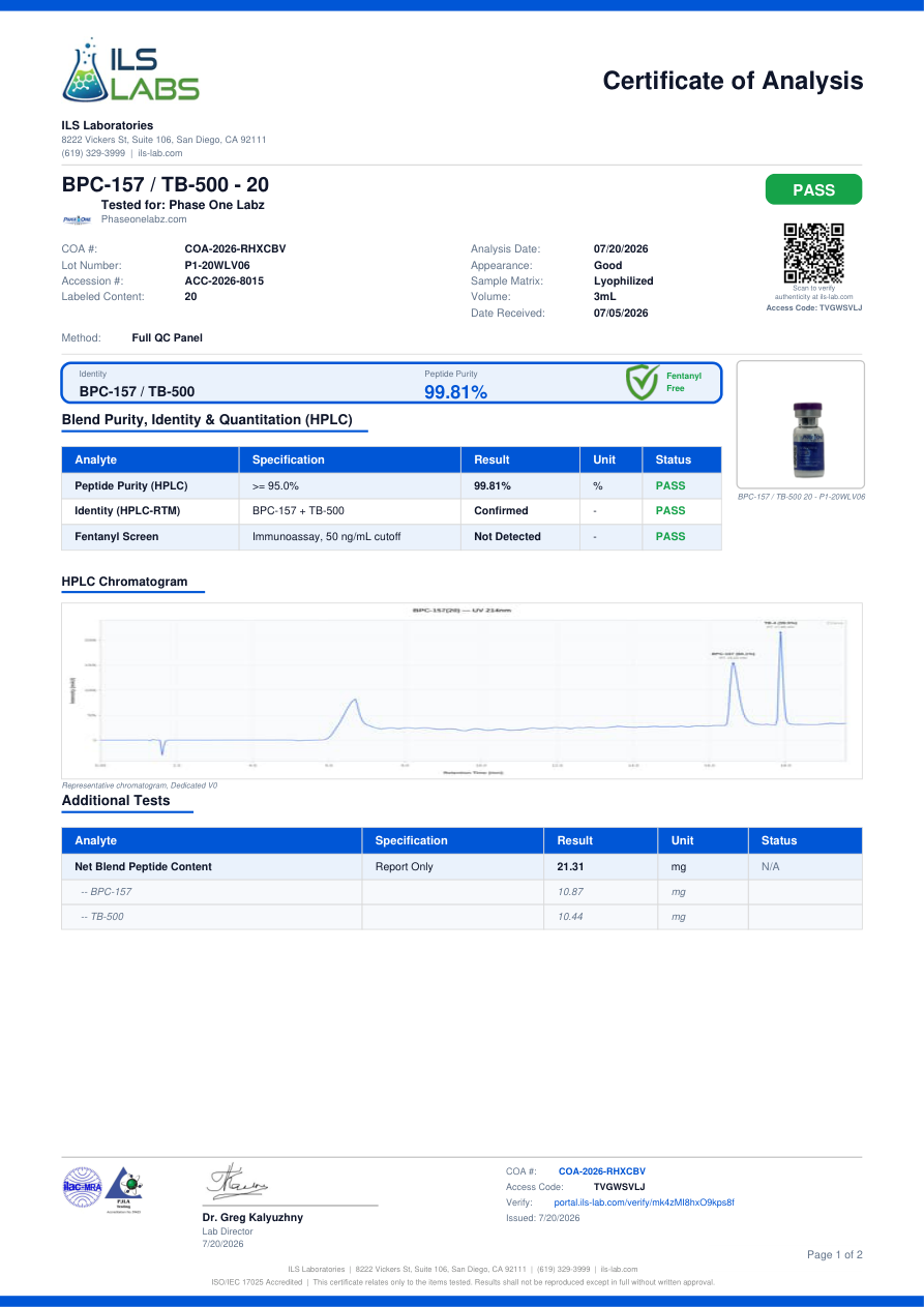WOLVERINE BLEND 10mg + 10mg batch-specific certificate preview